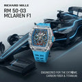 Richard Mille blue  All working chrono